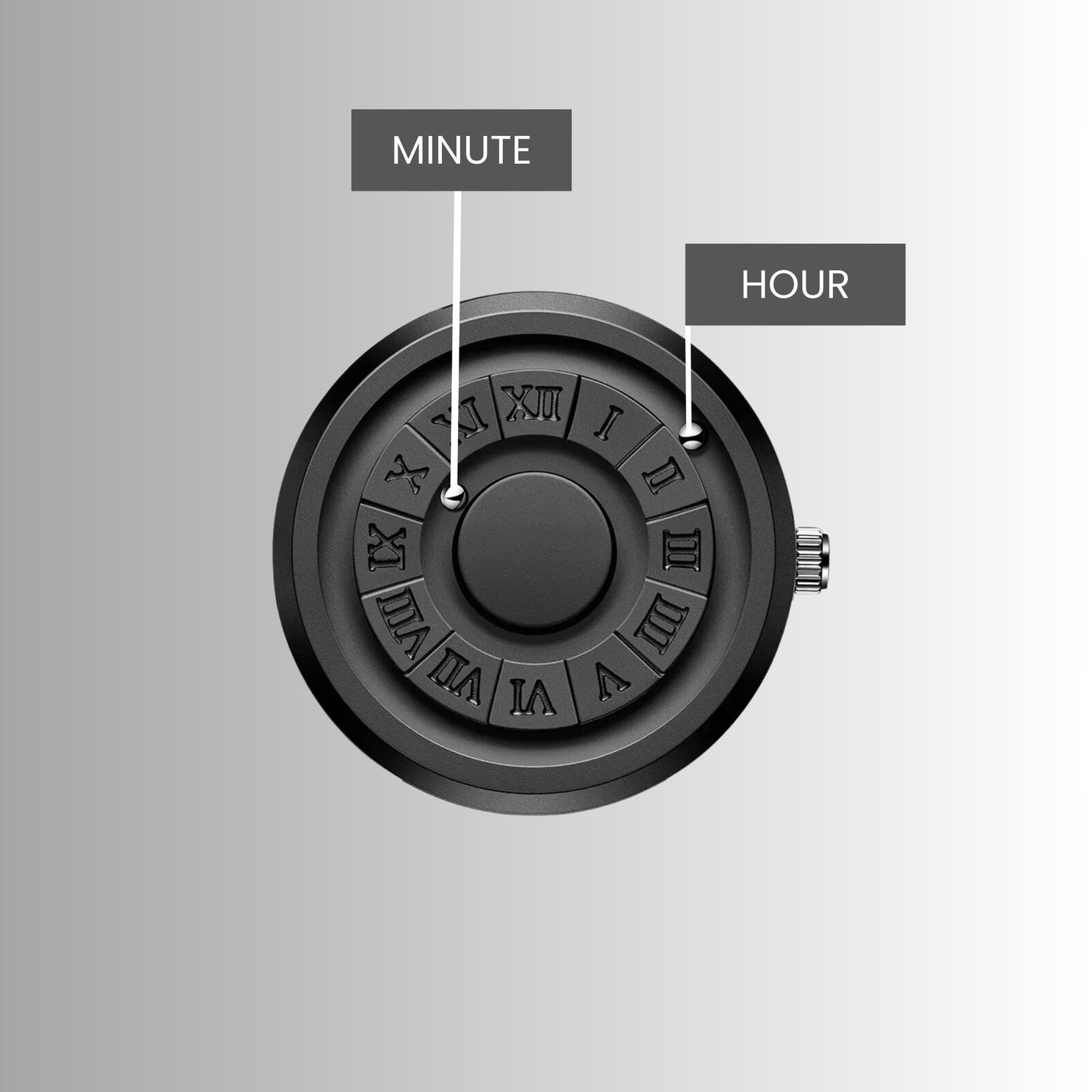 Magnetix Timepiece 1.0